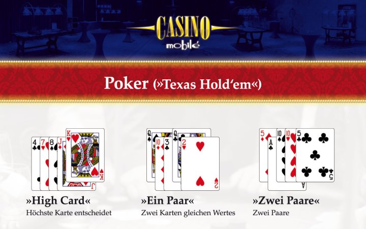 Spielregeln Poker
