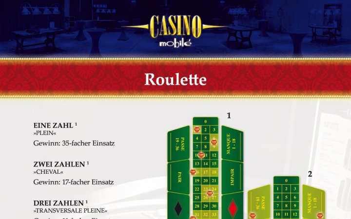 Spielregeln Roulette